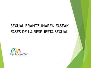 SEXUAL ERANTZUNAREN FASEAK
FASES DE LA RESPUESTA SEXUAL
 