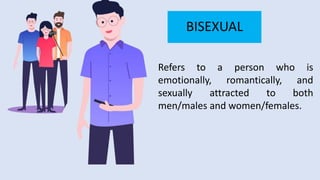BISEXUAL
Refers to a person who is
emotionally, romantically, and
sexually attracted to both
men/males and women/females.
 