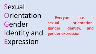 Sexual
Orientation
Gender
Identity and
Expression
Everyone has a
sexual orientation,
gender identity, and
gender expression.
 