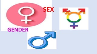 SEX
GENDER
 