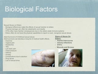 Signs of Abuse On
Elders:
• Painful Intercourse
• Urinary Infections
• STD’s
• Wounds and Bruises
Sexual Abuse on Elders
• Biological differences make the effects of sexual harsher on elders
• Physical damage can often be catastrophic and deadly
• STDs often have harsher consequences due to the elders weak immune systems
• Elders often do not have the physical capabilities to report or even recognize sexual abuse.
Adult Survivors of Childhood sexual abuse
Adult survivors can develop a long list of medical health effects.
• Insomnia
• Vaginal pain
• Headaches
• TMJ
• Low back pain
• Chest pressure
• Asthma
• Anxiety
• Complications due to abortion
• Drug abuse
• Lost of sexual drive
 