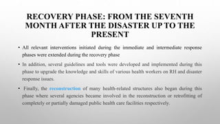safe horizon | one month remains for survivors of... Sexual and reproductive health and rights | PPTX