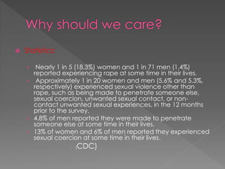  Statistics:
› Nearly 1 in 5 (18.3%) women and 1 in 71 men (1.4%)
reported experiencing rape at some time in their lives.
› Approximately 1 in 20 women and men (5.6% and 5.3%,
respectively) experienced sexual violence other than
rape, such as being made to penetrate someone else,
sexual coercion, unwanted sexual contact, or non-
contact unwanted sexual experiences, in the 12 months
prior to the survey.
› 4.8% of men reported they were made to penetrate
someone else at some time in their lives.
› 13% of women and 6% of men reported they experienced
sexual coercion at some time in their lives.
 (CDC)
 