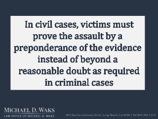 300 East San Antonio Drive, Long Beach, CA 90807 Tel 888.394.1174
 