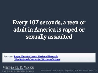 300 East San Antonio Drive, Long Beach, CA 90807 Tel 888.394.1174
Sources: Rape, Abuse & Incest National Network
The National Center for Victims of Crime
 