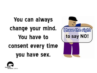 You can always
change your mind.
You have to
consent every time
you have sex.

 