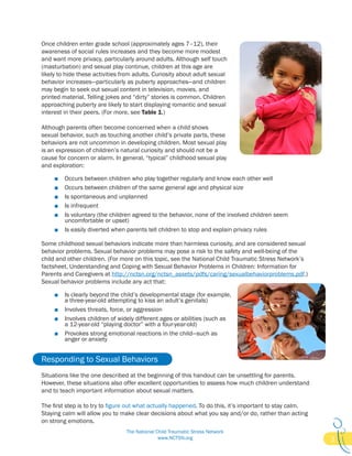 Sexual development and behavior | PDF