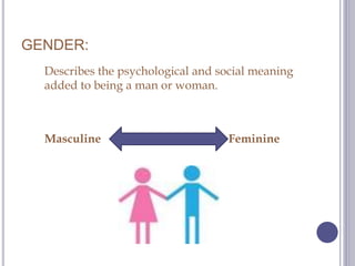 GENDER:
Describes the psychological and social meaning
added to being a man or woman.
Masculine Feminine
 