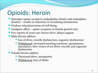 Opioids: Heroin
 Stimulate opiate receptors (enkephalins (body) and endorphins

(brain)) – results in reduction in circulating testosterone
 Produce relaxation/sense of well being
 Analgesic affect – opiate receptors in female genital tract
 Few reports of acute use: lowers drive, delays orgasm
 Male Heroin addicts:
 loss of drive, erectile dysfunction, orgasmic dysfunction
 Withdrawal: increased morning erections, spontaneous
ejaculation, slow return of sex drive, erectile and orgasmic
dysfunction
 Female Heroin addicts:
 Decreased drive, anorgasmia
 Withdrawal: loss of libido

18

 