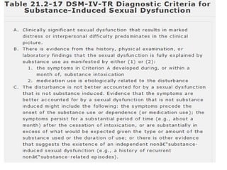 Sexual dysfunction | PPTX