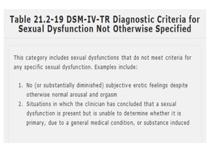 Sexual dysfunction | PPTX