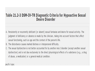 Sexual dysfunction | PPTX