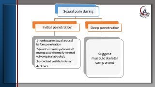 Sexual dysfunction elderly females | PPTX