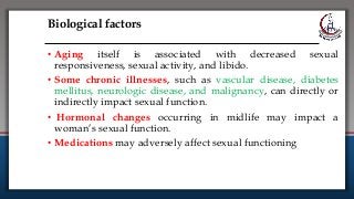 Sexual dysfunction elderly females | PPTX