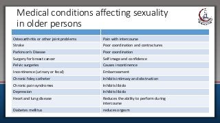 Sexual dysfunction elderly females | PPTX
