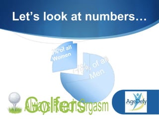 Let’s look at numbers…
 