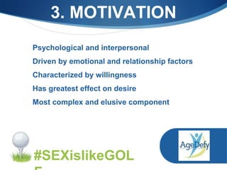 3. MOTIVATION
Psychological and interpersonal
Driven by emotional and relationship factors
Characterized by willingness
Has greatest effect on desire
Most complex and elusive component
#SEXislikeGOL
 