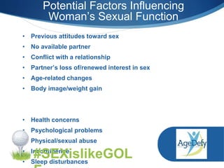 Potential Factors Influencing
Woman’s Sexual Function
• Previous attitudes toward sex
• No available partner
• Conflict with a relationship
• Partner’s loss of/renewed interest in sex
• Age-related changes
• Body image/weight gain
• Health concerns
• Psychological problems
• Physical/sexual abuse
• Incontinence
• Sleep disturbances
#SEXislikeGOL
 