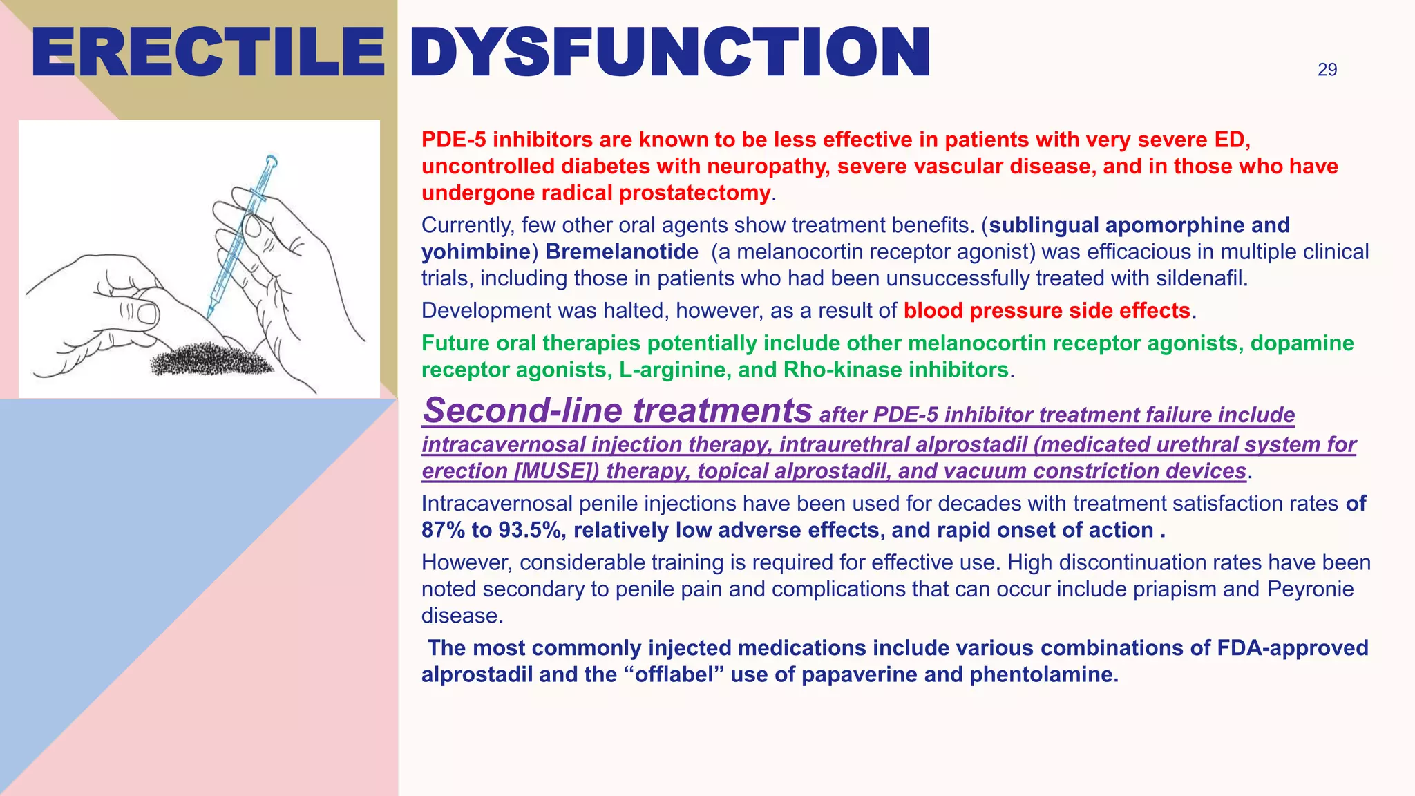 SEXUAL DYSFUNCTION & REHABILITATION.pptx