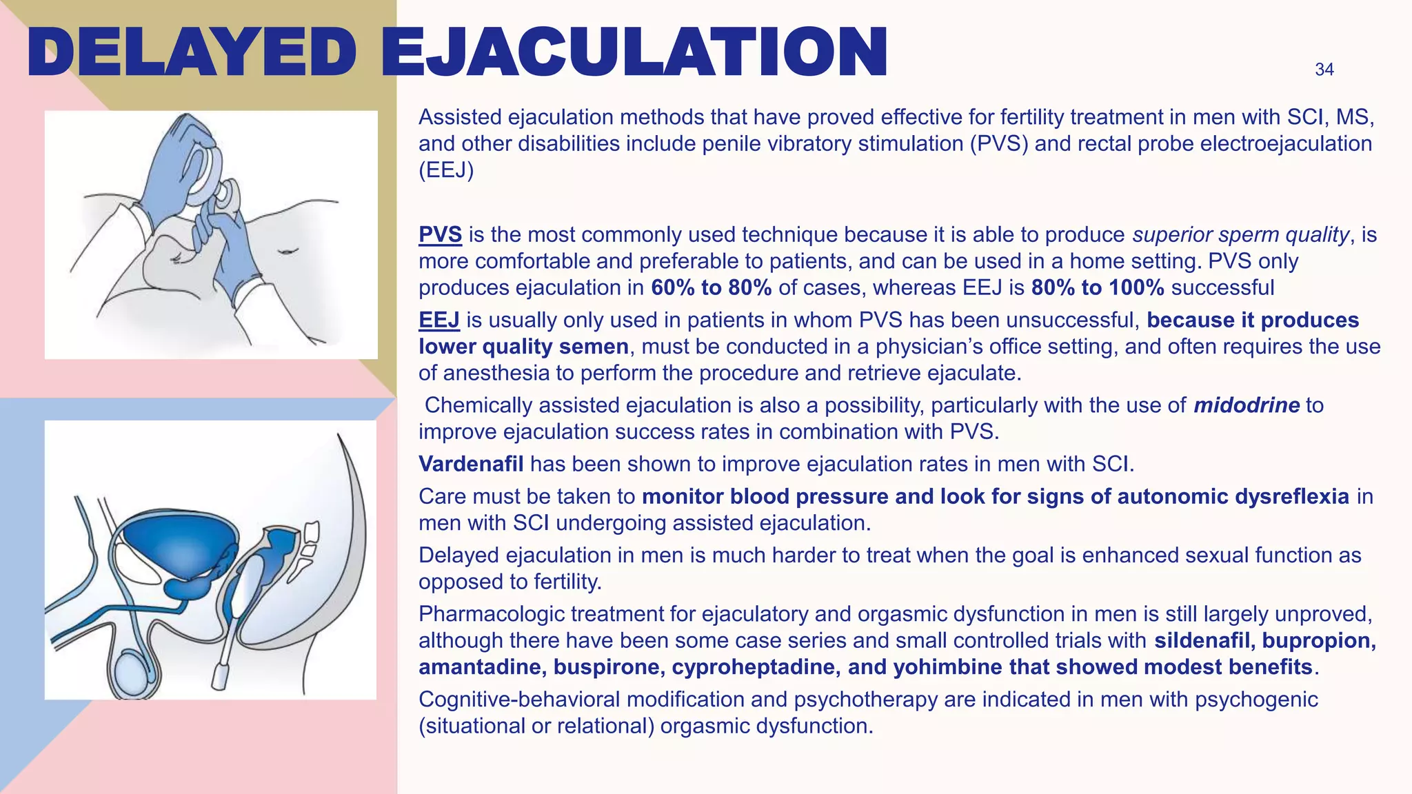SEXUAL DYSFUNCTION & REHABILITATION.pptx