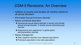 DSM-5 Revisions: An Overview
• Addition of severity and duration (6 months) criteria for
all sexual disorders
• Eliminated...
