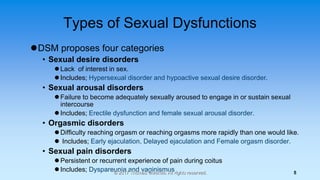 Types of Sexual Dysfunctions
DSM proposes four categories
• Sexual desire disorders
 Lack of interest in sex.
 Includes...