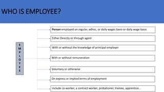 WHO IS EMPLOYEE?
E
M
P
L
O
Y
E
E
Person employed on regular, adhoc, or daily wages basis or daily wage basis
Either Directly or through agent
With or without the knowledge of principal employer
With or without remuneration
Voluntary or otherwise
On express or implied terms of employment
include co-worker, a contract worker, probationer, trainee, apprentice…
 