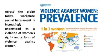 Across the globe
today, workplace
sexual harassment is
increasingly
understood as a
violation of women’s
rights and a form of
violence against
women.
 