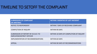 TIMELINE TO SETOFF THE COMPLAINT
SUBMISSION OF COMPLAINT
(IN WRITING)
WITHIN 3 MONTHS OF LAST INCIDENT
NOTICE TO RESPONDENT WITHIN 7 DAYS OF RECEIVING COMPLAINT
COMPLETION OF INQUIRY WITHIN 90 DAYS
SUBMISSION OF REPORT BY ICC/LCC TO
EMPLOYER/DISTRICT OFFICER
WITHIN 10 DAYS OF COMPLETION OF INQUIRY
IMPLEMENTATION OF RECOMMENDATIONS WITHIN 60 DAYS
APPEAL WITHIN 90 DAYS OF RECOMMENDATIONS
 