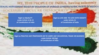 SEXUAL HARASSMENT RESULT IN VIOLATION OF VARIOUS CONSTITUTIONAL RIGHTS OF WOMEN
Right to EQUALITY
under Article 14 & 15
of Constitution of India
Right to LIVE AND TO LOVE WITH DIGNITY
under Article 21
of Constitution of India
Right to PRACTICE ANY PROFESSION OR TO CARRY ANY OCCUPATION, TRADE OR BUSINESS
under Article 19(1)(g)
of Constitution of India
 