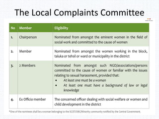 The Local Complaints Committee
 