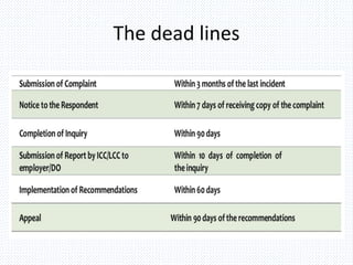 The dead lines
 