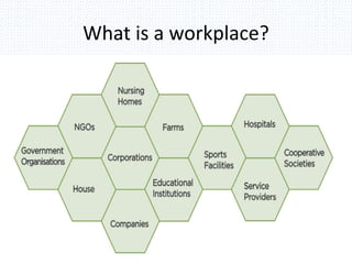 What is a workplace?
 