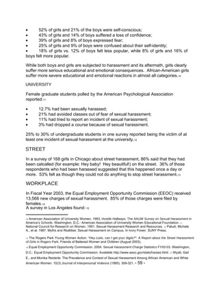  52% of girls and 21% of the boys were self-conscious;   43% of girls and 14% of boys suffered a loss of confidence;   39% of girls and 8% of boys expressed fear;   25% of girls and 9% of boys were confused about their self-identity;   18% of girls vs. 12% of boys felt less popular, while 8% of girls and 16% of boys felt more popular.  While both boys and girls are subjected to harassment and its aftermath, girls clearly suffer more serious educational and emotional consequences.  African-American girls suffer more severe educational and emotional reactions in almost all categories. 10  UNIVERSITY  Female graduate students polled by the American Psychological Association reported: 11   12.7% had been sexually harassed;   21% had avoided classes out of fear of sexual harassment;   11% had tried to report an incident of sexual harassment;   3% had dropped a course because of sexual harassment.  25% to 30% of undergraduate students in one survey reported being the victim of at least one incident of sexual harassment at the university. 12  STREET  In a survey of 168 girls in Chicago about street harassment, 86% said that they had been catcalled (for example: Hey baby!  Hey beautiful!) on the street.  36% of those respondents who had been harassed suggested that this happened once a day or more.  53% felt as though they could not do anything to stop street harassment. 13  WORKPLACE  In Fiscal Year 2003, the Equal Employment Opportunity Commission (EEOC) received 13,566 new charges of sexual harassment.  85% of those charges were filed by females. 14  A survey in Los Angeles found:  15  10  American Association of University Women. 1993.  Hostile Hallways: The AAUW Survey on Sexual Harassment in  America’s  Schools.  Washington, D.C.: American Association of University Women Educational Foundation.  11  National Council for Research on Women. 1991. Sexual Harassment Research and Resources.  12  Paludi, Michele A., et al. 1987. Myths and Realities: Sexual Harassment on Campus. In  Ivory Power.  SUNY Press.  13  The Rogers Park Young Women Action.  “Hey cutie, can I get your digits?”: A Report about the Street Harassment of Girls in Rogers Park . Friends of Battered Women and Children (August 2003).  14  Equal Employment Opportunity Commission. 2004.  Sexual Harassment Charge Statistics FY93-03.  Washington, D.C.: Equal Employment Opportunity Commission. Available http://www.eeoc.gov/stats/harass.html.  15  Wyatt, Gail E., and Monika Reiderle. The Prevalence and Context of Sexual Harassment Among African American and White American Women. 10(3)  Journal of Interpersonal Violence  (1995): 309-321.  - 59 -  