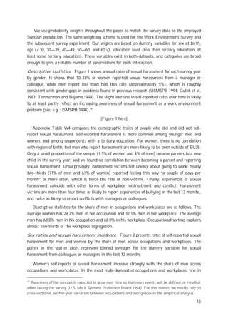 Sexual harassment and gender inequality in the labor market | PDF