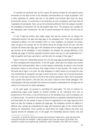 Sexual harassment and gender inequality in the labor market | PDF