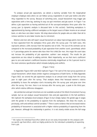 Sexual harassment and gender inequality in the labor market | PDF