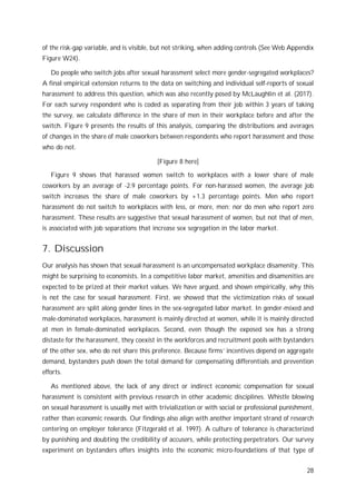 Sexual harassment and gender inequality in the labor market | PDF