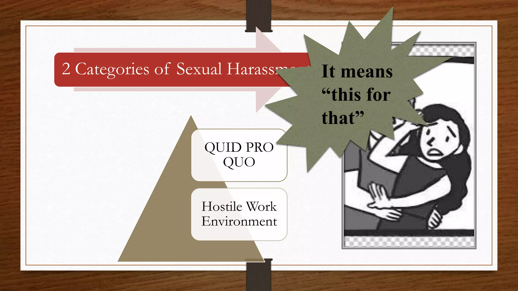 2 Categories of Sexual Harassment
QUID PRO
QUO
Hostile Work
Environment
It means
“this for
that”