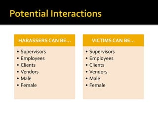 HARASSERS CAN BE…        VICTIMS CAN BE…

•   Supervisors     •   Supervisors
•   Employees       •   Employees
•   Clients         •   Clients
•   Vendors         •   Vendors
•   Male            •   Male
•   Female          •   Female
 