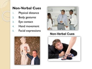 Non-Verbal Cues
Non-Verbal Cues
1. Physical distance
2. Body gestures
3. Eye contact
4. Hand movement
5. Facial expressions
 