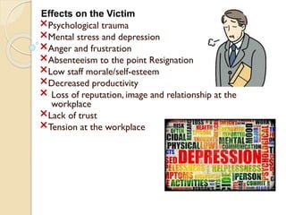 ×Psychological trauma
×Mental stress and depression
×Anger and frustration
×Absenteeism to the point Resignation
×Low staff morale/self-esteem
×Decreased productivity
× Loss of reputation, image and relationship at the
workplace
×Lack of trust
×Tension at the workplace
Effects on the Victim
 