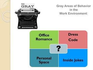 Gray Areas of Behavior
in the
Work Environment:
Office
Romance
Dress
Code
Personal
Space
Inside Jokes
?
 