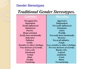 Gender Stereotypes
 