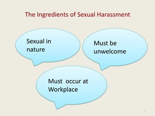 Prevention of Sexual Harassment at Workplace in India