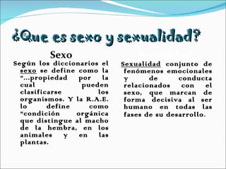 ¿Que es sexo y sexualidad? ,[object Object],[object Object],[object Object],[object Object]