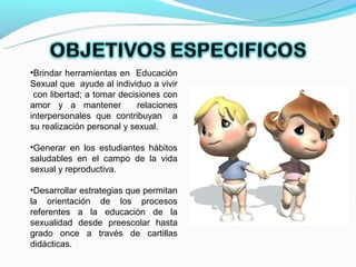 •Brindar herramientas en Educación
Sexual que ayude al individuo a vivir
 con libertad; a tomar decisiones con
amor y a mantener           relaciones
interpersonales que contribuyan a
su realización personal y sexual.

•Generar en los estudiantes hábitos
saludables en el campo de la vida
sexual y reproductiva.

•Desarrollar estrategias que permitan
la orientación de los procesos
referentes a la educación de la
sexualidad desde preescolar hasta
grado once a través de cartillas
didácticas.
 
 