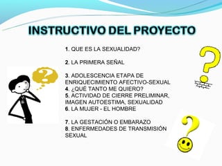 1. QUE ES LA SEXUALIDAD?

2. LA PRIMERA SEÑAL

3. ADOLESCENCIA ETAPA DE
ENRIQUECIMIENTO AFECTIVO-SEXUAL
4. ¿QUÉ TANTO ME QUIERO?
5. ACTIVIDAD DE CIERRE PRELIMINAR,
IMAGEN AUTOESTIMA, SEXUALIDAD
6. LA MUJER - EL HOMBRE

7. LA GESTACIÓN O EMBARAZO
8. ENFERMEDADES DE TRANSMISIÓN
SEXUAL
 