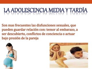 Son mas frecuentes las disfunciones sexuales, que 
pueden guardar relación con: temor al embarazo, a 
ser descubierto, conflictos de conciencia o actuar 
bajo presión de la pareja 
 