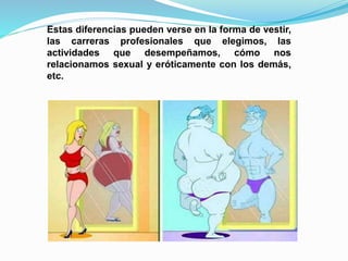 Estas diferencias pueden verse en la forma de vestir, 
las carreras profesionales que elegimos, las 
actividades que desempeñamos, cómo nos 
relacionamos sexual y eróticamente con los demás, 
etc. 
 